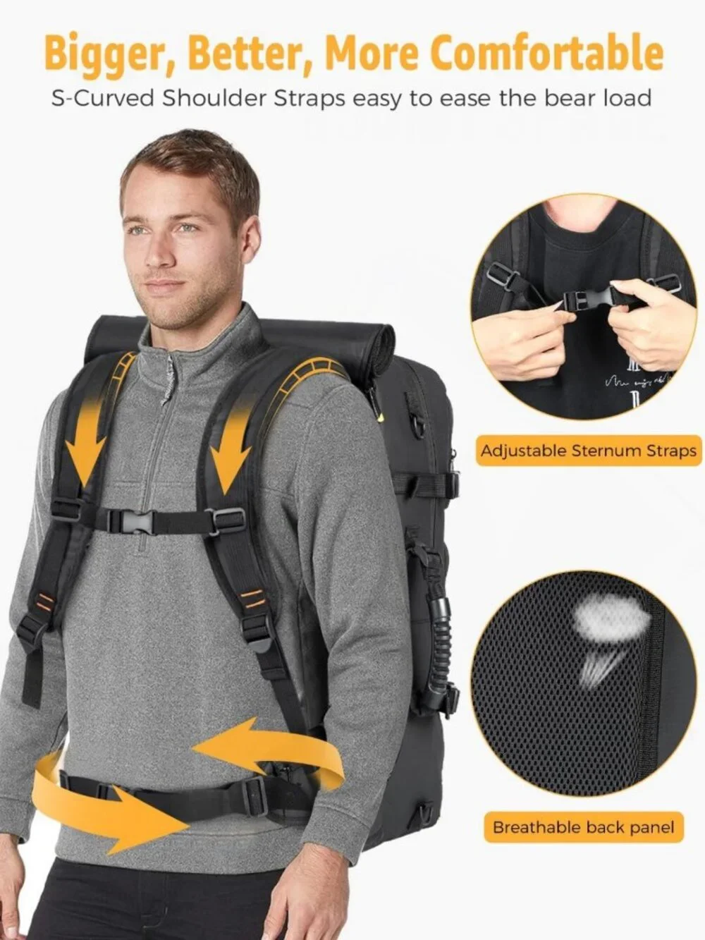 50L Travel Backpack & Duffle Bag - Flight Approved, Laptop Compartment, USB Port